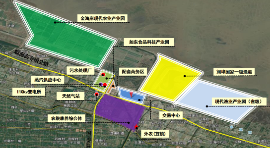 集團(tuán)全力助推南通外向型農(nóng)業(yè)綜合開發(fā)區(qū)委托招商引資，打造現(xiàn)代化專業(yè)食品園區(qū)