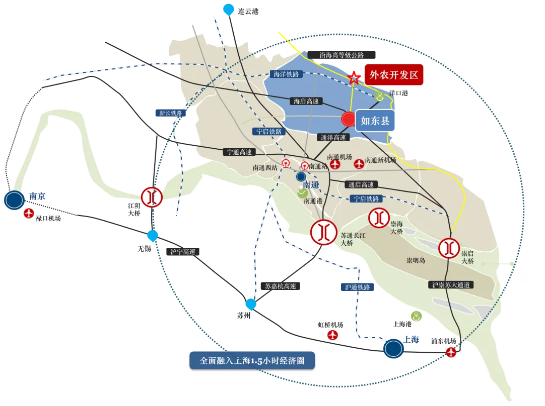 集團(tuán)全力助推南通外向型農(nóng)業(yè)綜合開發(fā)區(qū)委托招商引資，打造現(xiàn)代化專業(yè)食品園區(qū)