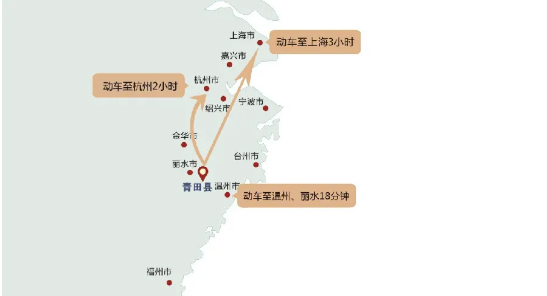 集團(tuán)全力助推浙江省麗水市青田縣委托招商引資，以產(chǎn)業(yè)集聚厚植發(fā)展優(yōu)勢！