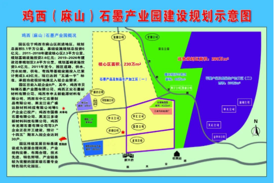 集團(tuán)全力助推黑龍江省雞西市麻山區(qū)委托招商招商引資，擴(kuò)大石墨產(chǎn)業(yè)高質(zhì)量發(fā)展格局，帶動(dòng)特色產(chǎn)業(yè)提質(zhì)增效！