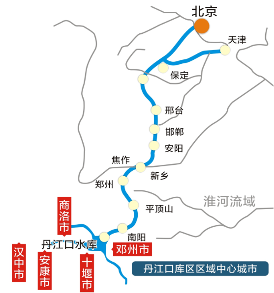 集團全力助推河南鄧州市委托招商引資，促進資源優(yōu)勢向主導產(chǎn)業(yè)集中轉(zhuǎn)化
