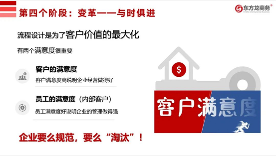 流程為王，項(xiàng)目為要，招商為先！集團(tuán)董事長陳谷音為近百名集團(tuán)干部作流程再造專題招商培訓(xùn)！