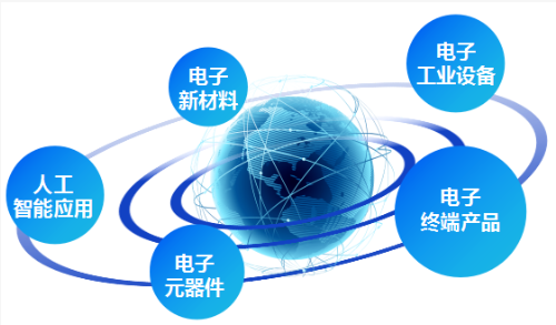 集團(tuán)全力助推江蘇徐州工業(yè)園區(qū)委托招商引資，加快轉(zhuǎn)型升級步伐，打造高質(zhì)量發(fā)展標(biāo)桿區(qū)