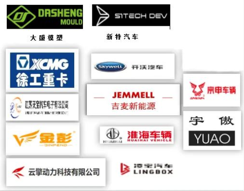 集團(tuán)全力助推江蘇徐州工業(yè)園區(qū)委托招商引資，加快轉(zhuǎn)型升級步伐，打造高質(zhì)量發(fā)展標(biāo)桿區(qū)