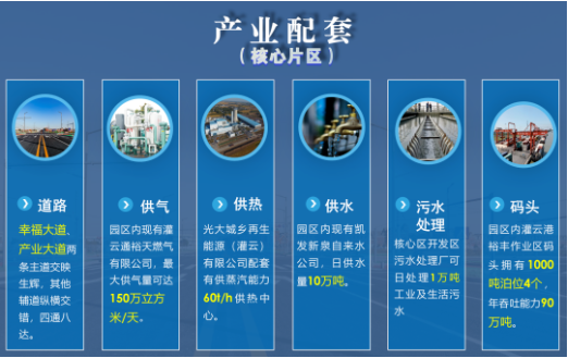 集團(tuán)全力助推江蘇灌云經(jīng)濟(jì)開發(fā)區(qū)委托招商引資，“一區(qū)多園”跨越發(fā)展