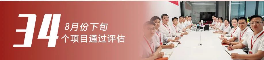 【委托招商運(yùn)營服務(wù)地圖】項(xiàng)目落地建設(shè)“大步快跑”，項(xiàng)目開發(fā)對(duì)接“動(dòng)能復(fù)蘇”！