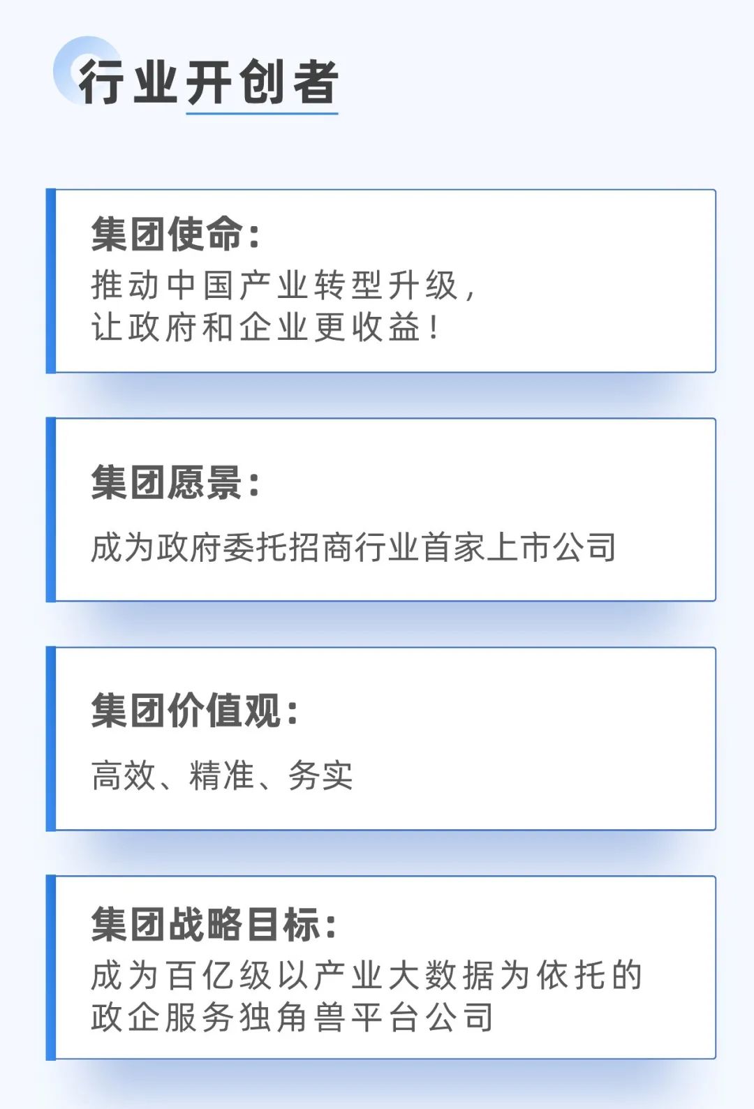 十年打造集團(tuán)核心文化，創(chuàng)新發(fā)展引領(lǐng)行業(yè)專業(yè)招商！