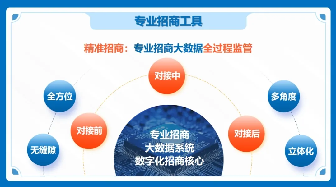 集團(tuán)董事長/CEO陳谷音應(yīng)邀做客上海交通大學(xué)，為云南省魯?shù)榭h鄉(xiāng)村振興干部50人團(tuán)做專業(yè)招商實(shí)戰(zhàn)培訓(xùn)！