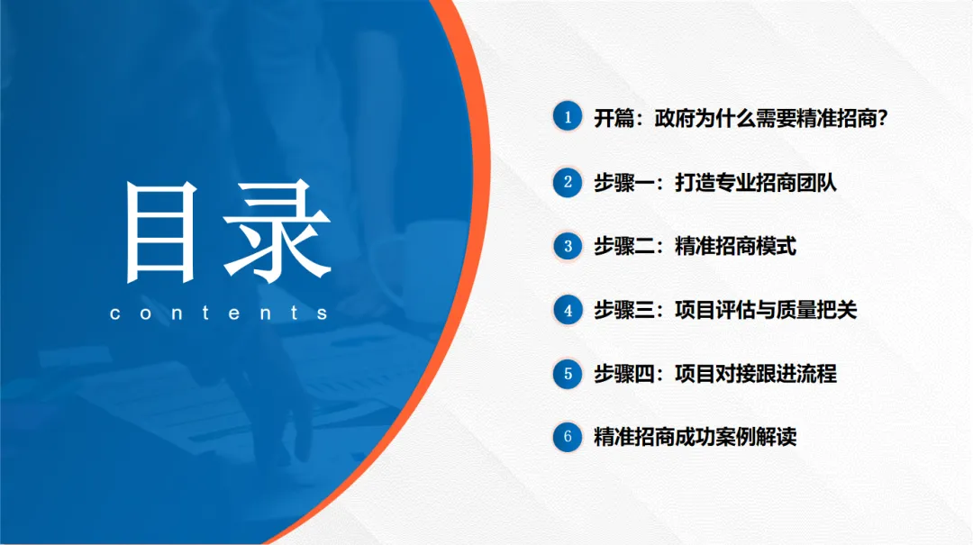 創(chuàng)新突破——通關(guān)招商引資全流程！集團受邀赴安徽亳州譙城區(qū)開展專業(yè)委托招商實戰(zhàn)培訓(xùn)